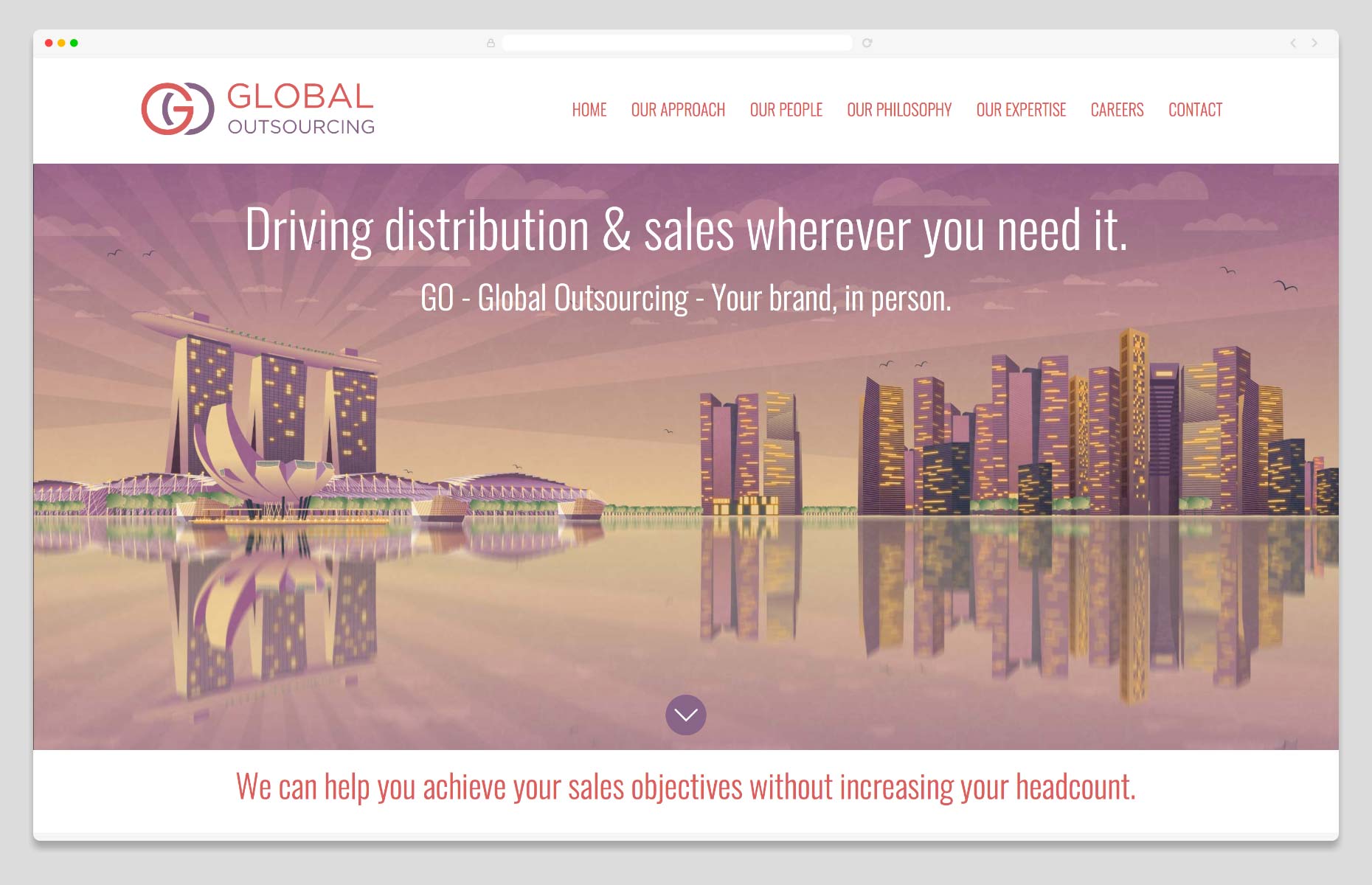 GO ~ Global Outsourcing website | Website Design & Development